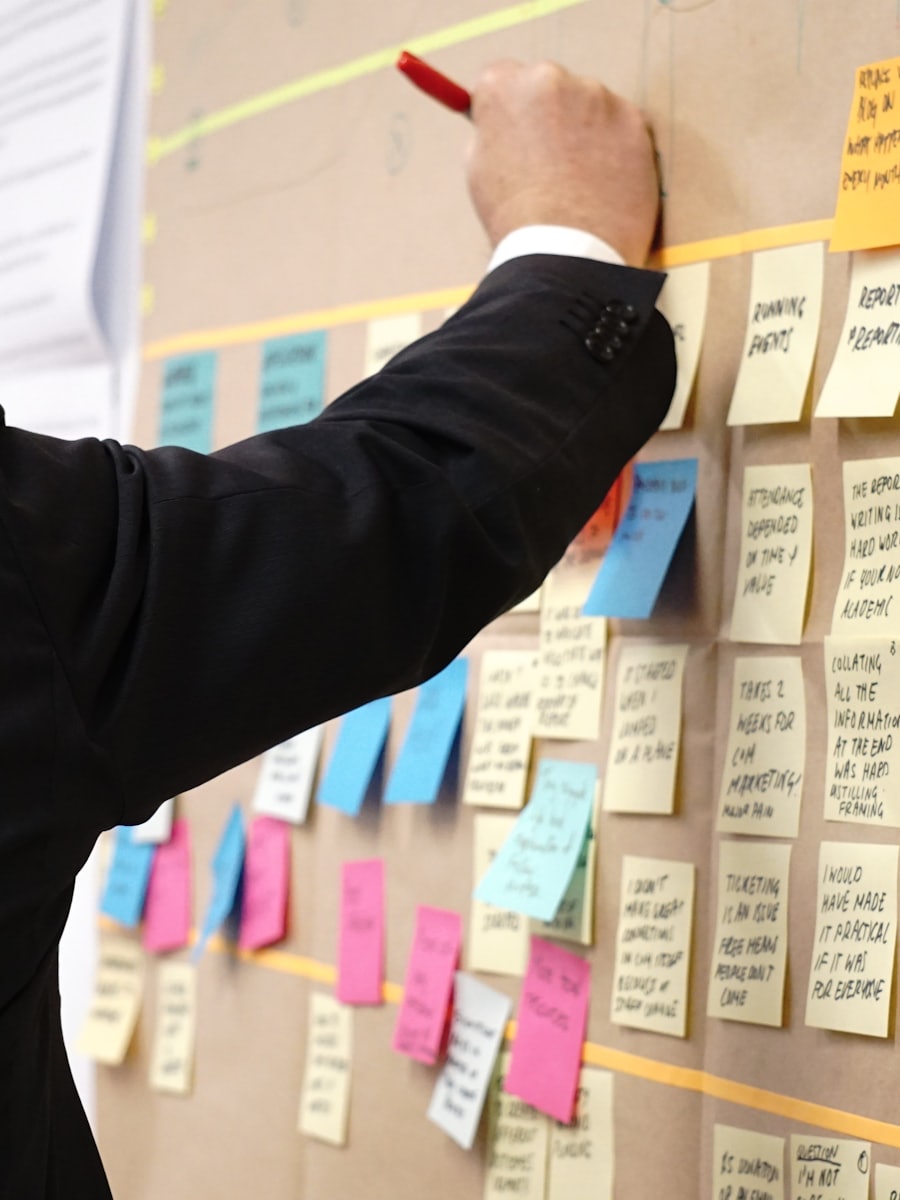 Sticky notes clustered on a board during a discovery workshop